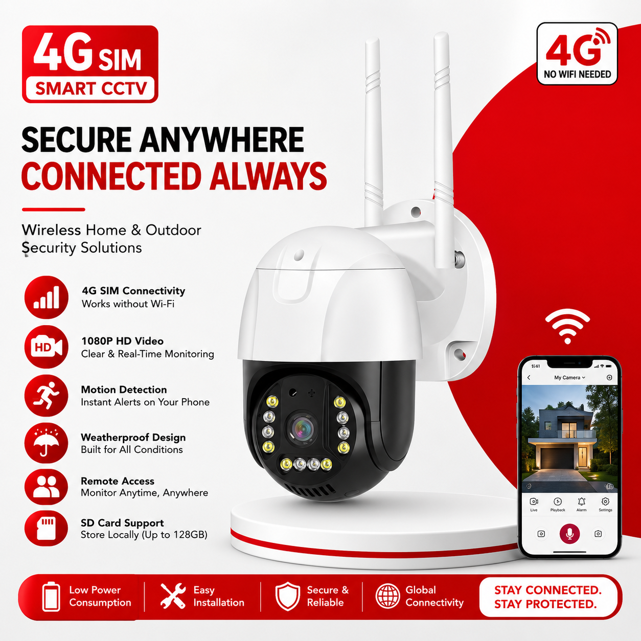 4G Sim Smart CCTV Camera: Wireless Home & Outdoor Security Solutions