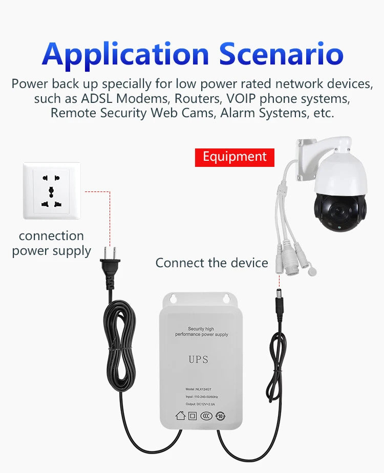 Power Bank for WIFI CCTV Camera: Camera Battery for CCTV 12U2 12V 2A Rainproof Adaptor with Lithium Battery