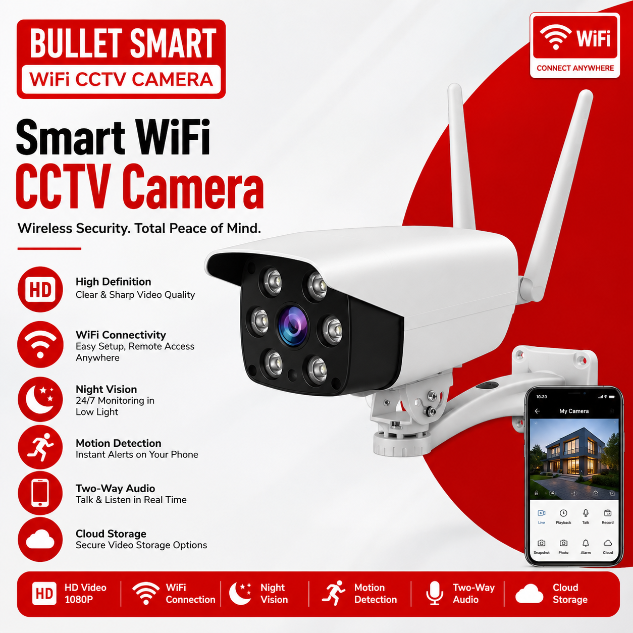 Bullet Smart WiFi CCTV Camera: Wireless Home & Outdoor Security Solutions