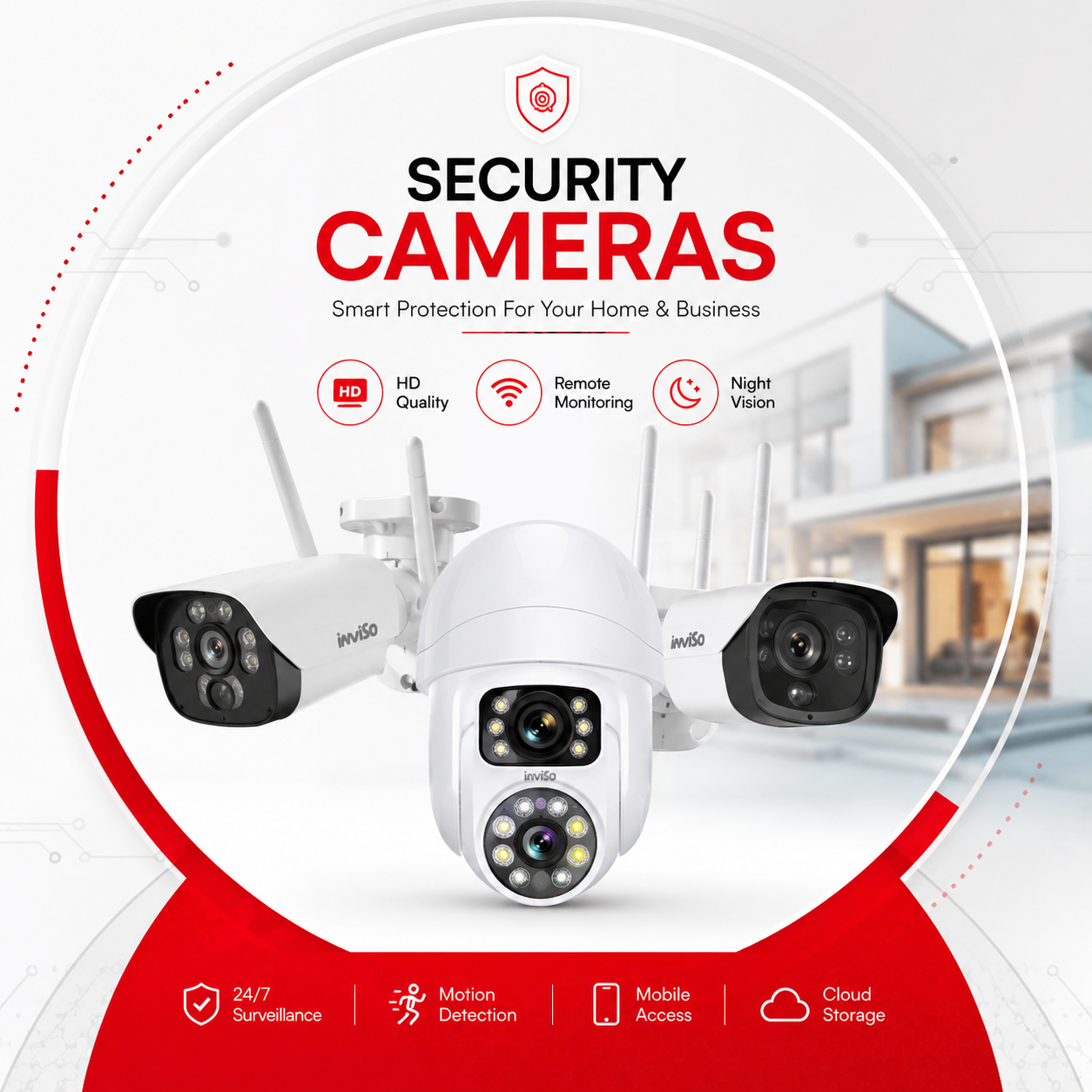Security Cameras