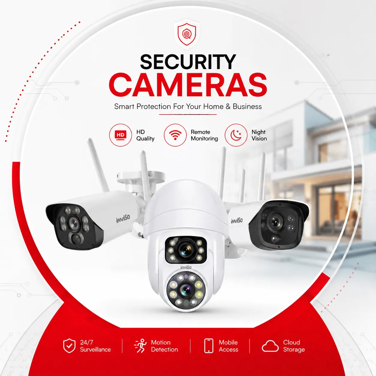 Security Cameras