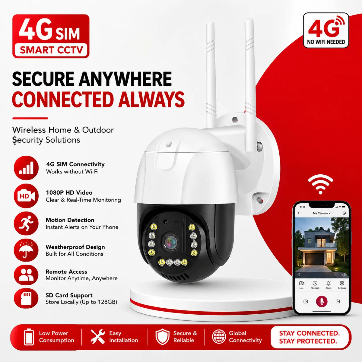 4G Sim Smart CCTV Camera: Wireless Home & Outdoor Security Solutions
