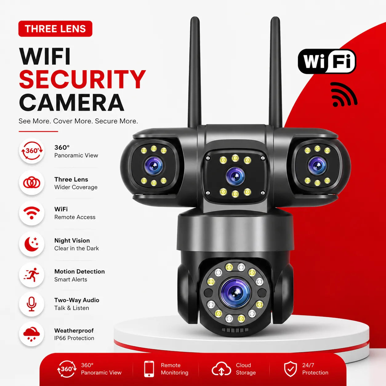 Three Lens Smart WiFi CCTV Camera: Panoramic Outdoor Security System