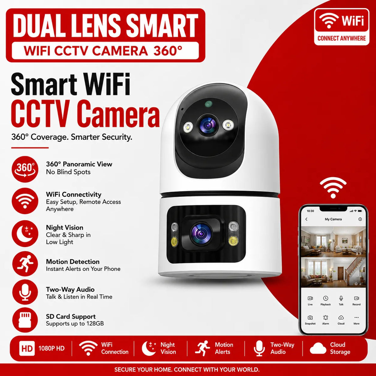 Dual Lens Smart WiFi CCTV Camera 360: Advanced Wireless Home Security System