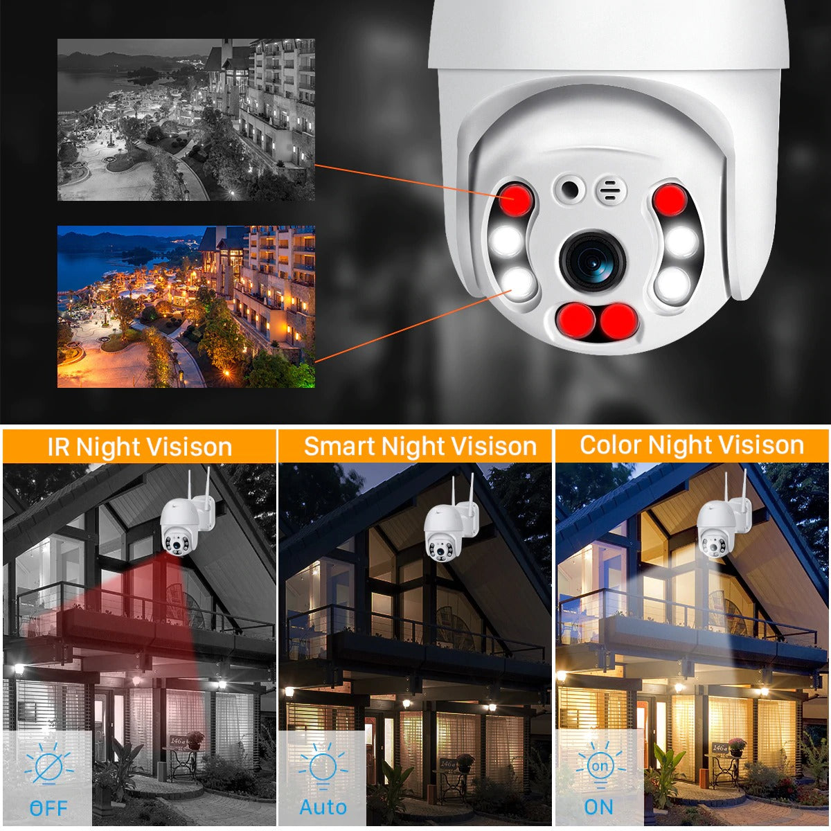 CCTV - CCTV Camera - Wifi Camera - Wifi Smart Camera - CCTV Camera Wifi - Home Security Camera - Smart Camera Wifi - CCTV Wifi - Outdoor Security Cameras - Outdoor CCTV Camera - Outdoor Camera Wifi - Camera CCTV - Security Camera For Home Wifi