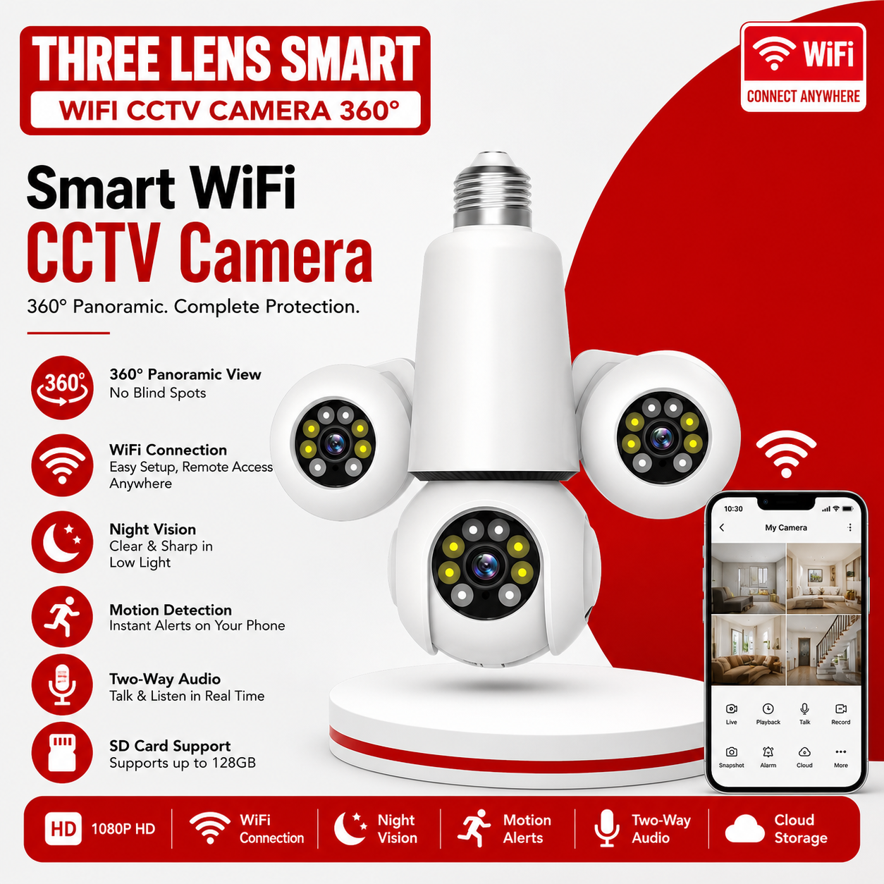 Three Lens Smart WiFi CCTV Camera 360°: Panoramic Indoor Home Security